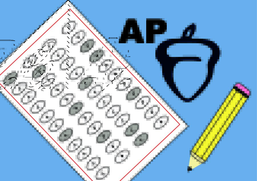 AP Exams and College Credit: What Your Scores Really&nbsp;Mean